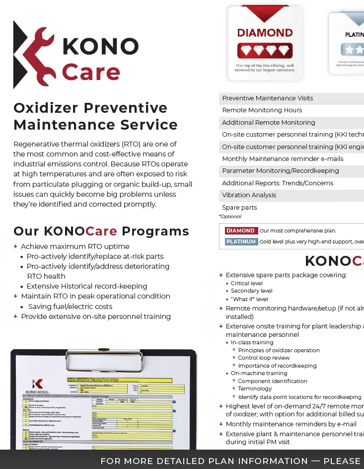 Brochures | Kono Kogs
